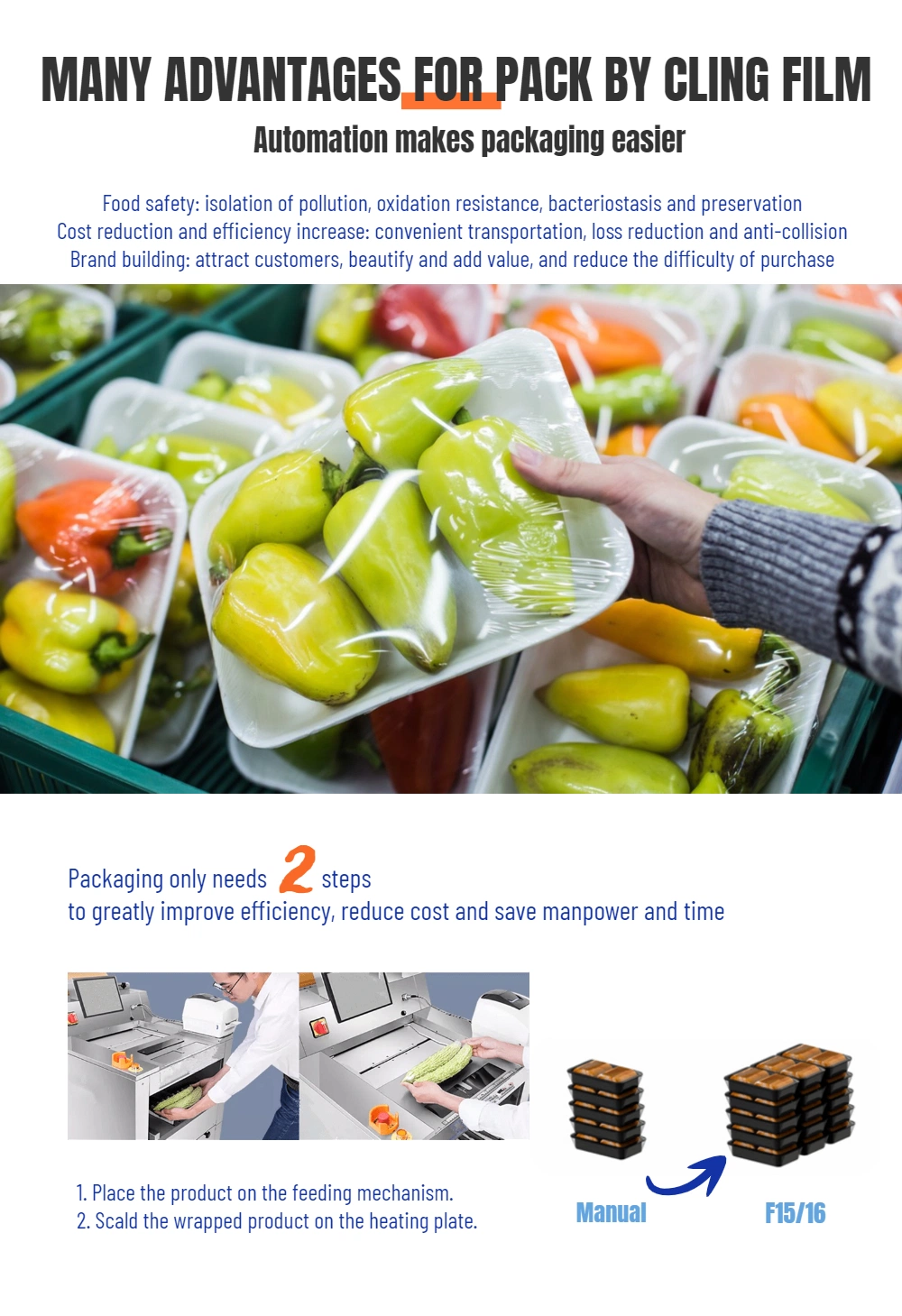 Superior Quality Wrapping Machine Automatic Packing Food Package for Apples, Vegetables Commercial Food Wrapping Machine